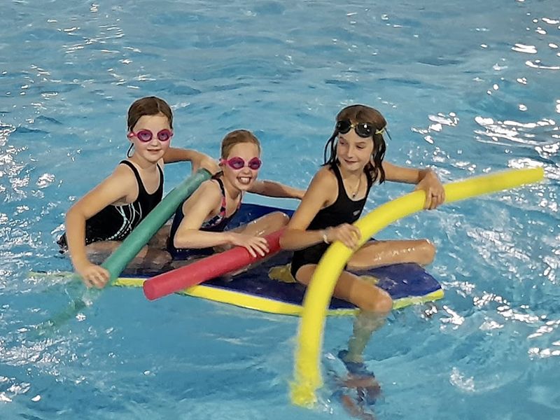 Easter Holiday Camps and Activities, St Andrews What's On Fife