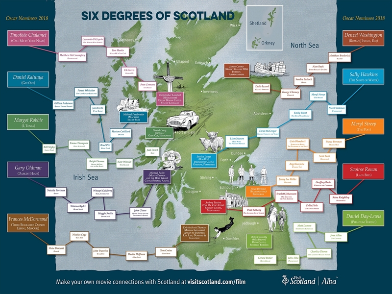 Six Degrees of Scotland: Film making the connection between the Oscars and Scotland