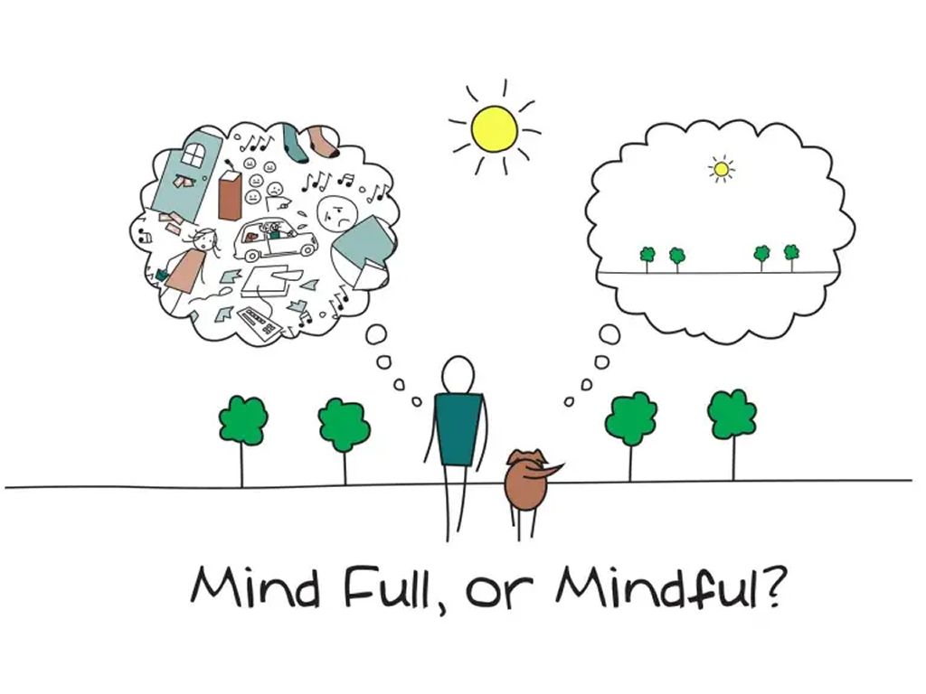 Mindfulness for Health and Wellbeing