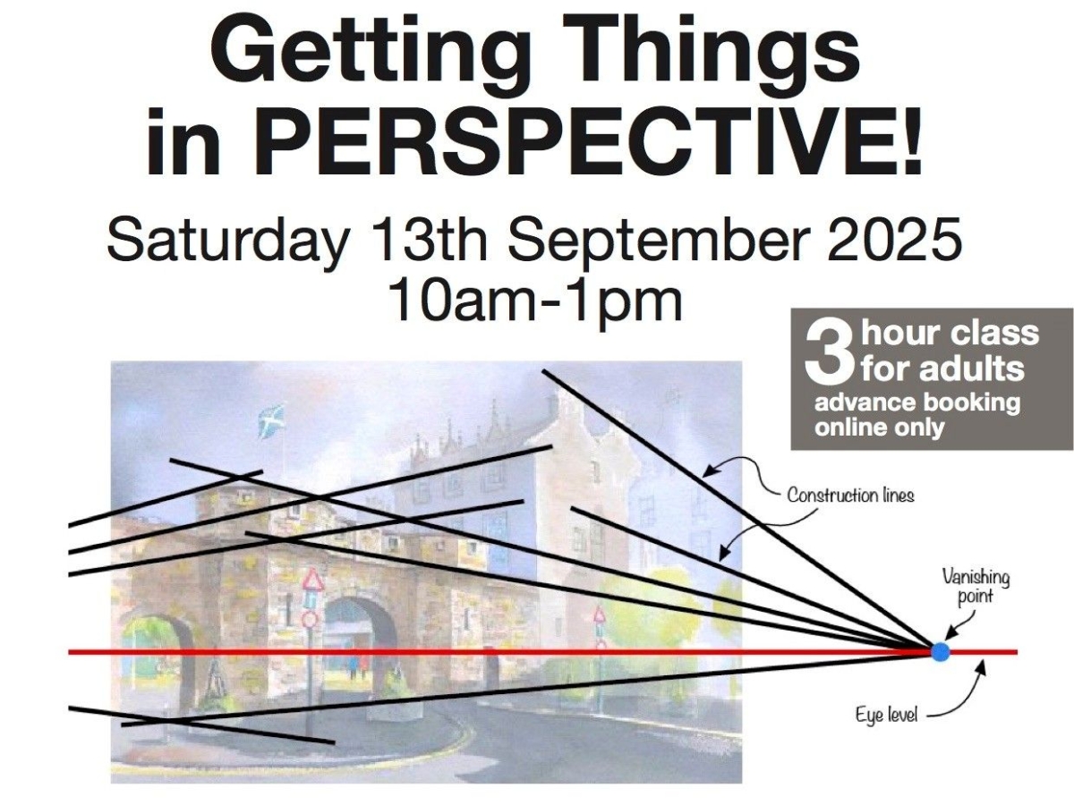 Getting Things in Perspective!