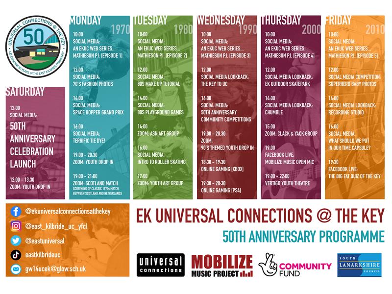 East Kilbride Universal Connections celebrates 50 years in the community with a series of online events