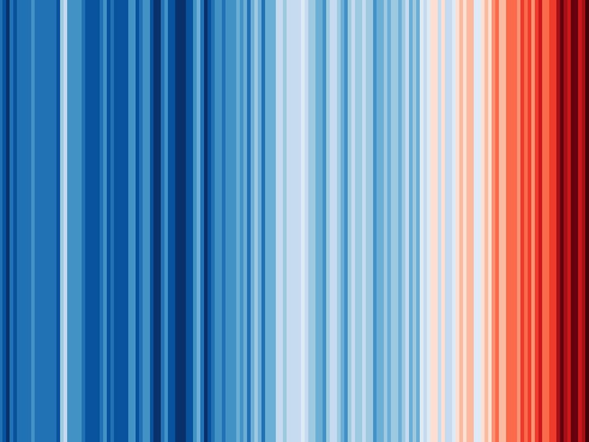Shaping a sustainable future: Health care and the climate crisis